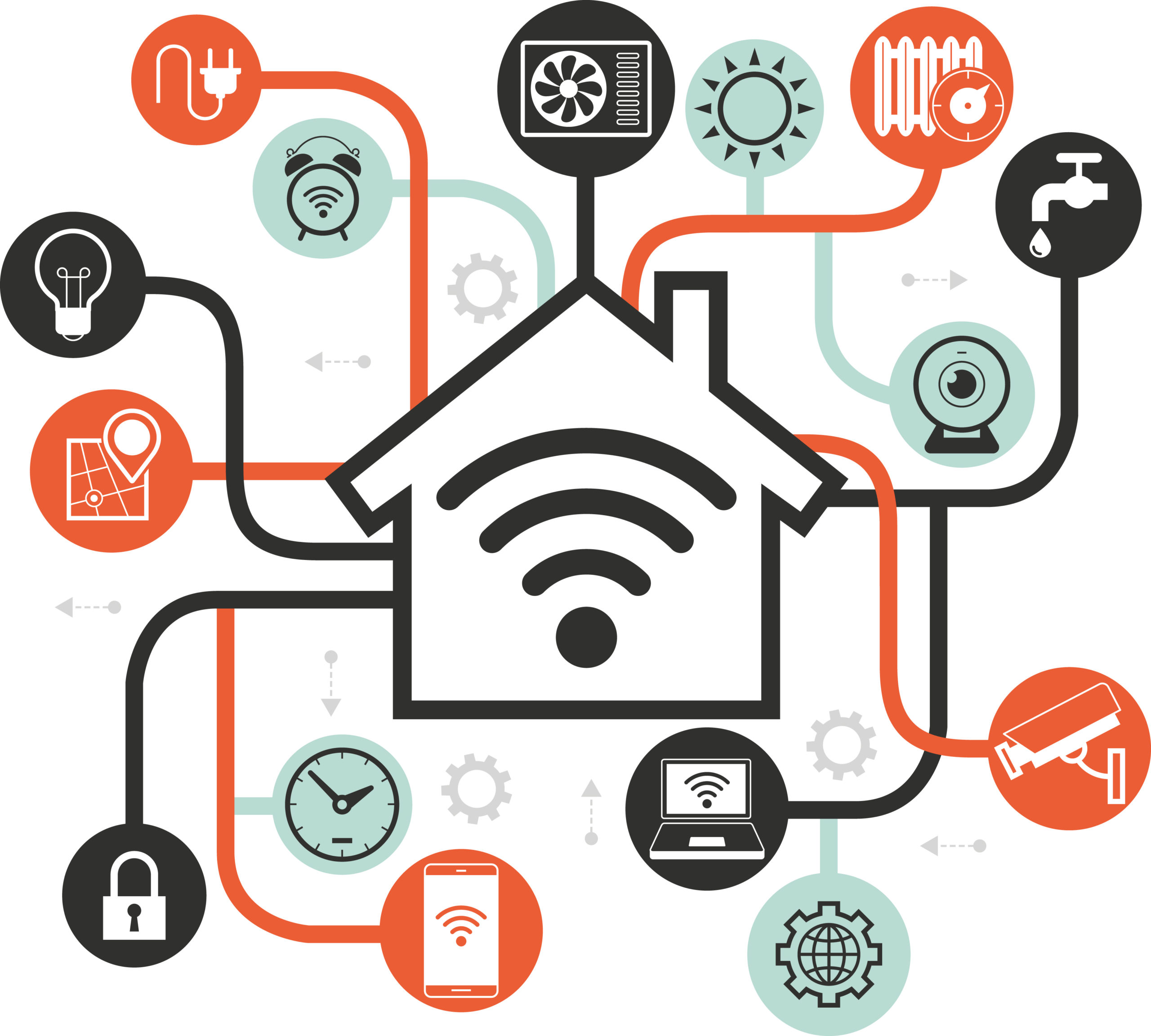 CES 2024 Sector Trends Smart Home TWICE
