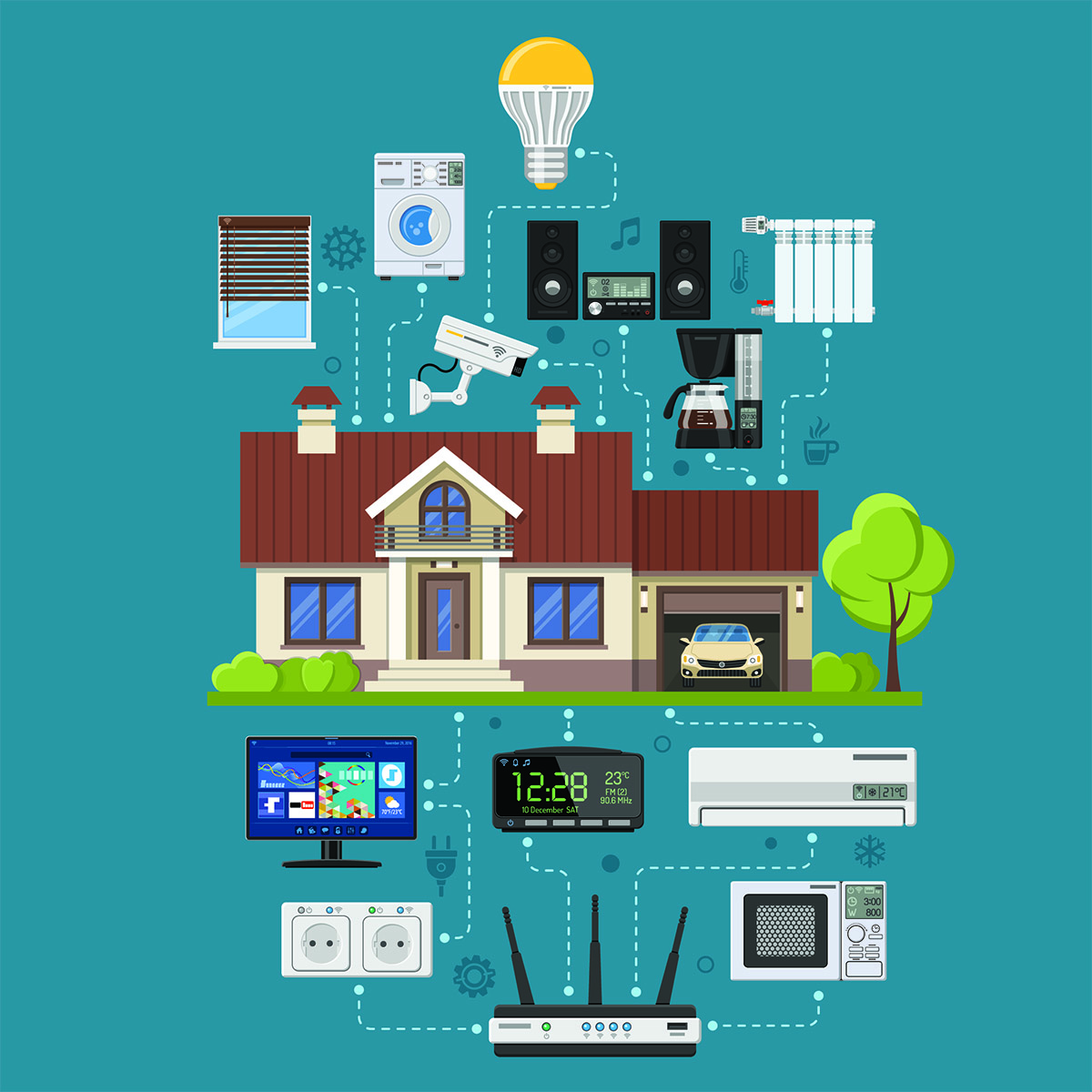 5 Breakthroughs In Smart Home Technology In 2023 - TWICE - TrendRadars