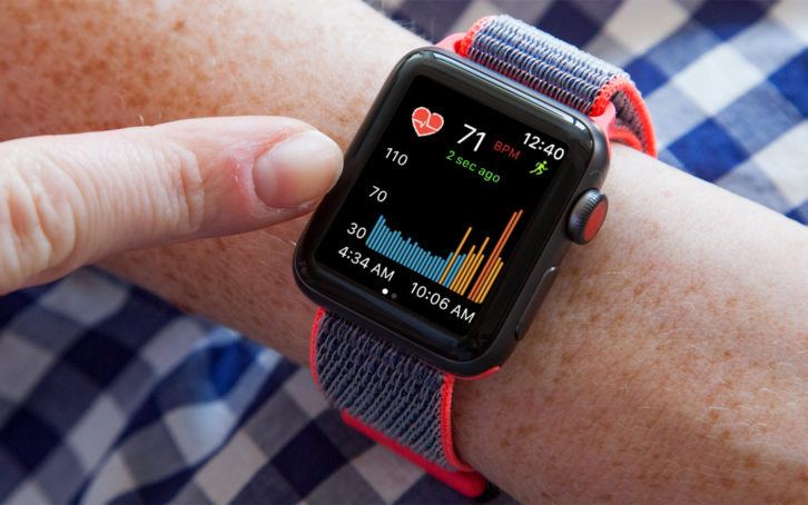 Another View: Wearables, Digital Health And You