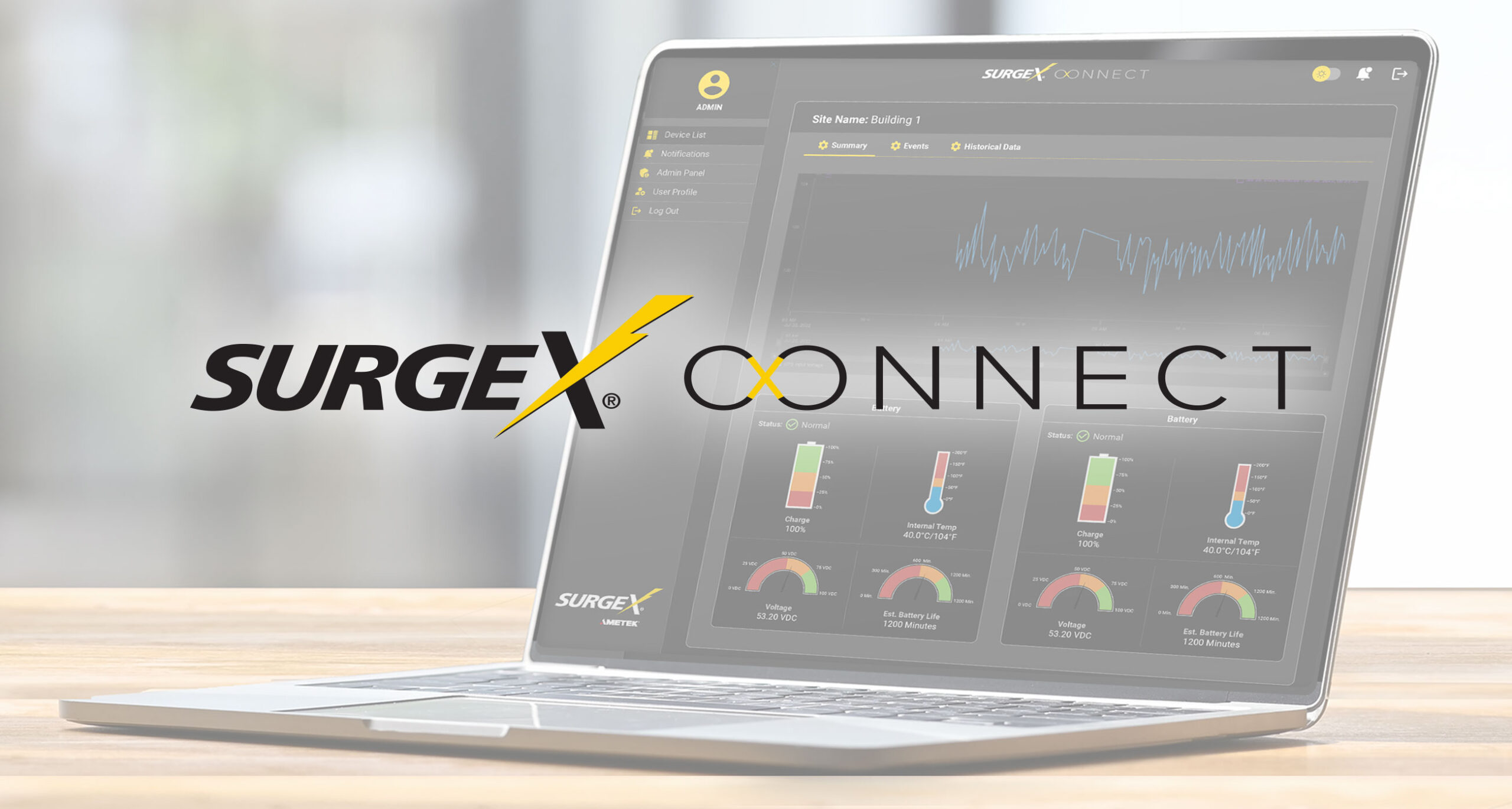 Protect + Connect AV Systems with SurgeX Connect - Vimarsana News