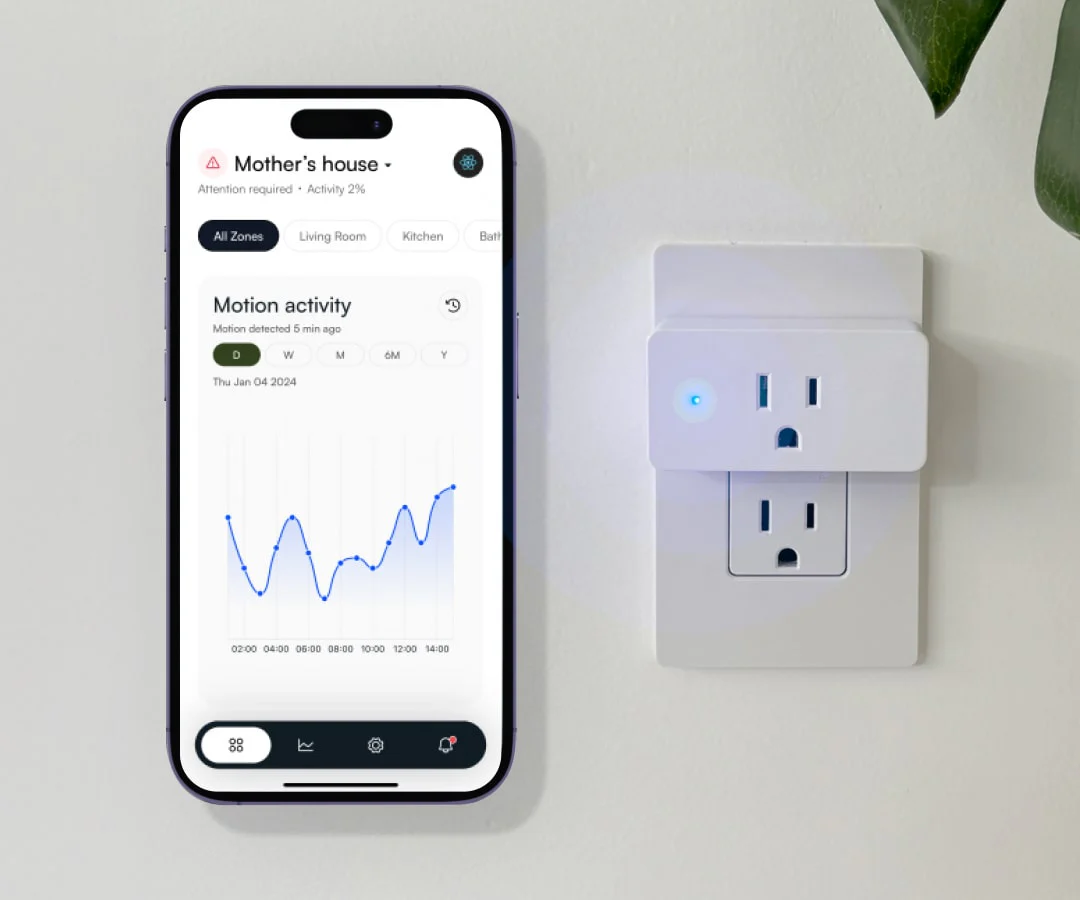 Threshold Care Empowers Caregivers With New Motion WiFi Sensing Plug