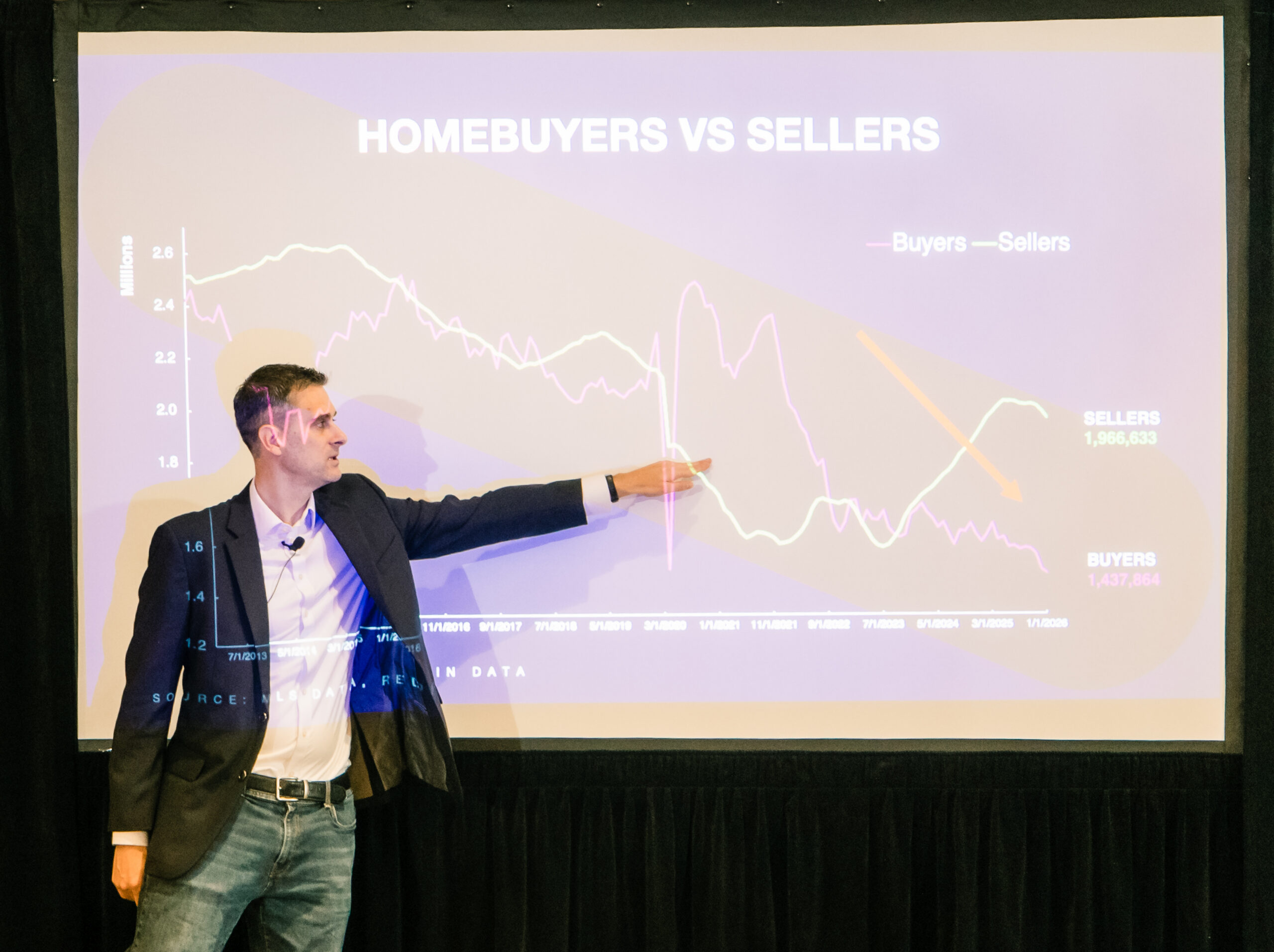 twice.com - TWICE Staff - AVB's Chad Evans: Independent Dealers Still Winning In Today's Market